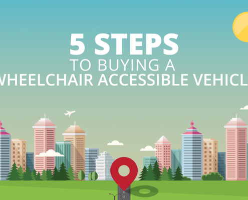 steps to buying wheelchair vehicle